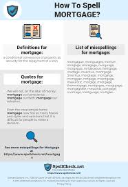 How To Spell Mortgage And How To Misspell It Too Spellcheck Net