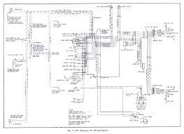 Chevy cobalt stereo wiring diagram. Wiring Diagram