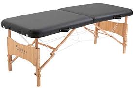 Reiki Table Rankings Updated 2020