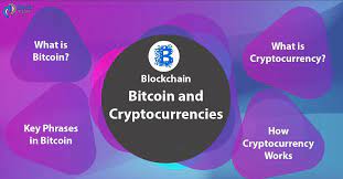 Bitcoin and cryptocurrency technologies provides a comprehensive introduction to the revolutionary yet often misunderstood new technologies of digital currency. Blockchain Bitcoin And Cryptocurrency Technologies By Harshali Patel Medium