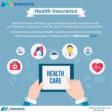Why Should You Buy Health Insurance Buy Health Insurance Best Health Insurance Health Insurance Plans