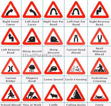 Traffic Rules In Hindi Traffic Signs Yatayat Ke Niyam