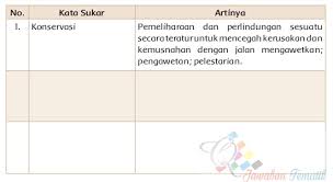 Kunci jawaban tematik tema 7 kelas 5 halaman 37 ,tolong besok dikumpulin. Jawaban Buku Paket Siswa Tematik Kelas 4 Tema 9 Halaman 38 39 40 44 45 46 Kumpulan Soal