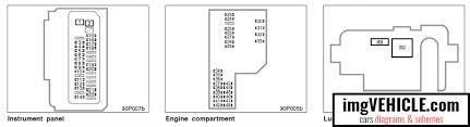 Fuse box diagrams (fuse layout) and assignment of fuses and relays, location of the fuse blocks in toyota vehicles. Toyota Prius Xw20 2003 2009 Fuse Box Diagrams Schemes Imgvehicle Com