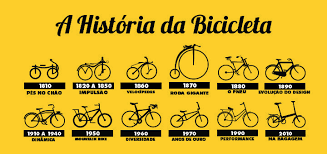 We did not find results for: Conheca A Historia Da Bicicleta