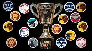 Baseball, nba, nhl and more! Team Of The Century