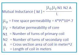 Check spelling or type a new query. Mutual Inductance Calculator Mutual Inductance Formula