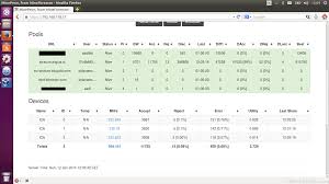 If your going to full time mine on a pc i would use specialist linux distribution and. 12 Best Bitcoin Mining Software For Windows Pc