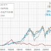 Jun 23, 2021 · 日経平均ボラティリティー・インデックス（投資家が将来の市場変動の大きさをどう想定しているかを表した指数）は13時50分現在、前日比－1. Https Encrypted Tbn0 Gstatic Com Images Q Tbn And9gcrw7 Fmnkfjpuo Vixiomkyq3tylek7vqldqktlfcgq0oeier70 Usqp Cau
