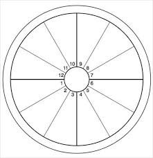 Sample Birth Chart 6 Documents In Pdf