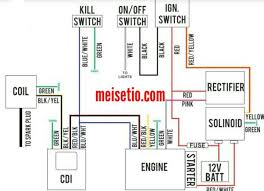Diagram kelistrikan honda beat fi 3. Cara Membaca Kode Kelistrikan Wiring Diagram Sistem Pengapian Cdi Dc Pada Sepeda Motor