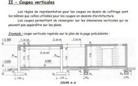 Plan De Fondation Comment Dessiner Dessin Coffrage