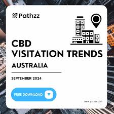 stressed #poorservice #poorsales