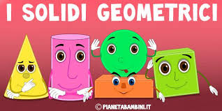 Sappiamo tutto su noi stessi? Pin Su Geometria