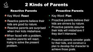 When natural disasters like tornadoes, hurricanes, and earthquakes strike, it's natural for people to want to help. Mentor Mobilize Multiply Course Proactive Parenting Ppt Download