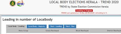 Kerala Local Body Panchayat Election Results 2020 21 Panch Sarpanch Live Vote Counting At Sec Kerala Gov In Rojgarresultcard Com Rojgar Result Lotto Result Online Form 2021