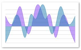 Github Congsuboya React Native Svg Charts 1