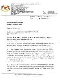 (minimal 2 orang dalam anggota keluarga).3. Penjenamaan Semula Bengkel Kemahiran Hidup