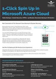 Not sure what to expect? Cloud Disaster Recovery Made Simple With Veeam Pn Cloud Backup Disaster Recovery Cloud Services