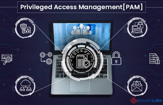 Privileged Access Management