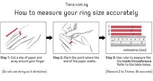 Ring sizes can be measured physically by a paper, plastic, or metal ring sizer (as a gauge) or by measuring the inner diameter of a ring that already fits. Ring Size Chart International Ring Size Guide On How To Measure Ring Tiara Com Sg