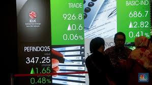 Informasi update prediksi harga terkini minyak nilam di pasaran indonesia, berapa harga komoditas unggulan nasional di indonesia minyak nilam seringkali minyak nilam digunakan dalam dunia perpijatan karena wangi dan licin. Harga Minyak Dunia Minus Mau Beli Saham Apa Hari Ini