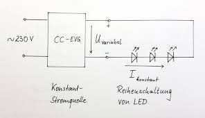 Betriebsgerate Fur Leds Licht Lichtsteuerung Management Baunetz Wissen