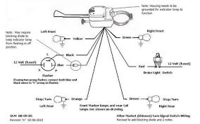 I'm happy to do it using any language on windows. Dune Buggy Universal Turn Signal Switch
