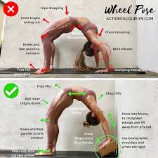 2 826 Likes 33 Comments Yoga And Barre Instructor Actionjacquelyn On Instagram Wheel Pose With Blocks Si Easy Yoga Workouts Yoga Fitness Yoga Postures