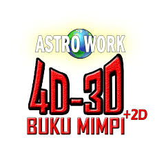 Silahkan pause untuk jeda melihat angka beserta gambar dengan jelas. Buku Mimpi 4d 3d 2d Apk Download Free App For Android Safe