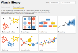 Powerbi Customs Visuals Based On R Data Science Data Visualization Machine Learning Deep Learning