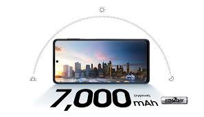 This galaxy m62 comes with two multiple variants. Samsung Galaxy M62 Price In Nepal Ktm2day Com