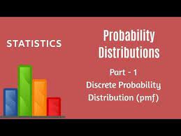 Probability Distributions Discrete Probability Distribution Pmf Part 1 Statistics Probability Distribution Standard Deviation