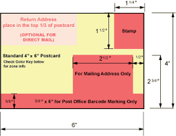 all postcard sizes regulations for print 4x6 postcard