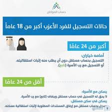 يمكن للمستفيد من تمويل حساب المواطن تسجيل الدخول إلى حساب المواطن لعرض نتيجة التأهيل لحساب المواطن وما إذا كان قد تم إيداع مبلغ التمويل في حسابه ومن ثم إدخال نتيجة التأهيل ومن ثم. Ø´Ø±ÙˆØ· Ø­Ø³Ø§Ø¨ Ø§Ù„Ù…ÙˆØ§Ø·Ù† Ù„Ù„ÙØ±Ø¯ Ø§Ù„Ù…Ø³ØªÙ‚Ù„ 1442 Ca Gov Sa Ø«Ù‚ÙÙ†ÙŠ