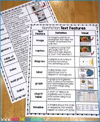 Nonfiction Blog Text Features Chart Raise The Bar Reading