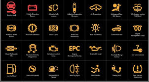 Check spelling or type a new query. Ada Berpuluh Simbol Pada Meter Kereta Anda Jom Ketahui Apa Maksud Semua Simbol Berkenaan Siakap Keli News