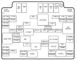 You can find a fuse diagram for a 1982 chevy s10 in the owner's manual. 98 Chevy S10 Fuse Diagram