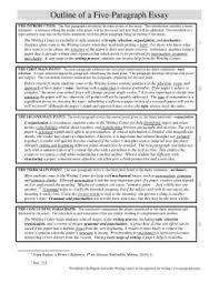 Writing Proficiency Support Echo Effect Paragraph Writing Topics Writing Topics Paragraph Essay