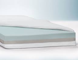100.0 stück (mindestbestellung) cn hangzhou aoqi furniture co., ltd. Ergonomisch Perfekte Matratzen Fur Erholsamen Schlaf Betten De