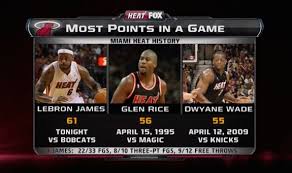 Lbj Highest Scoring Game In Heat History Lebron James Lebron James