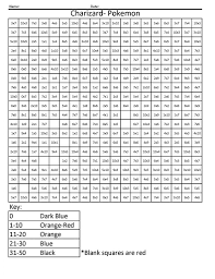 Your child will have to reveal the hidden picture by coloring in the numbered spaces according to the color key. Printable Fun Pokemon Color By Numbers Games 101 Coloring