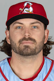 Justin Toerner Stats, Age, Position, Height, Weight, Fantasy & News