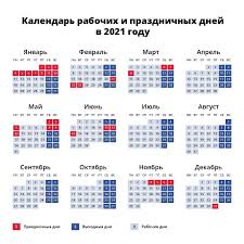 В частности, выходным объявлена пятница, 31 декабря. Opredeleny Prazdnichnye Dni V 2021 Novosti Prezidenta Rf Facebook