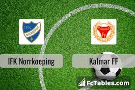 Kalmar ff is playing next match on 9 aug 2021 against ifk norrköping in allsvenskan.when the match starts, you will be able to follow ifk norrköping v kalmar ff live score, standings, minute by minute updated live results and match statistics.we may have video highlights with goals and news. Qt9ygyov3h8nnm