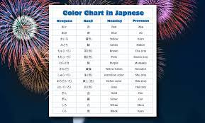Japanese Characters Colors Japanese Language Learning Learn Japanese Japanese Lesson
