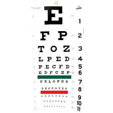 Distance Vision Eye Chart Pack Of 25pcs Free Shipping Ebay