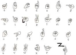 Pdf posters of asl alphabet in two different skin tones. Asl Alphabet By Sunnyarts On Deviantart