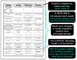 Standardized test review for approximately the 6th grade level. Tips For Using Grammar Spiral Review One Stop Teacher Shop