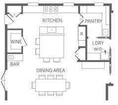 Pretty Good Kitchen Layout Includes Pantry Laundry And Dining Pantry Layout Best Kitchen Layout Kitchen Designs Layout